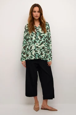 BPkamma Blus