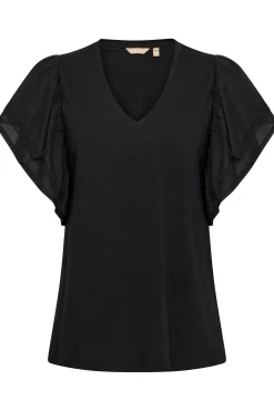CUaca Blus
