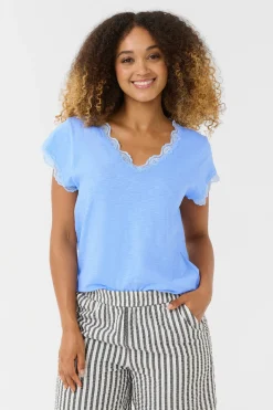 CUbiana Blus