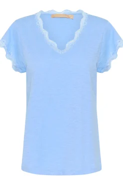 CUbiana Blus