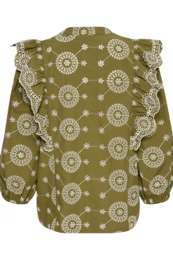 CUisa Blus