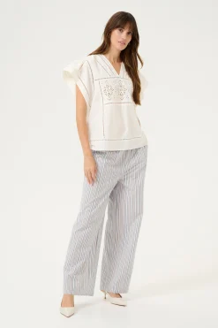 CUleso Blus