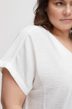 FPHOT Blus