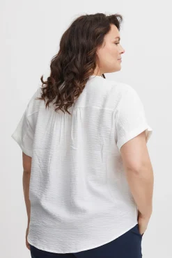 FPHOT Blus