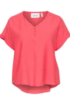 FPHOT Blus