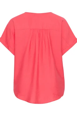 FPHOT Blus