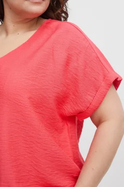 FPHOT Blus