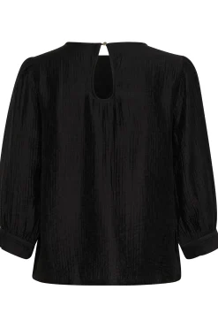 KAjerome Blus