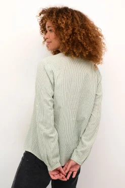 KAlena Blus