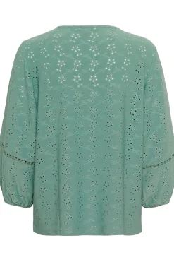 KAtyra Blus