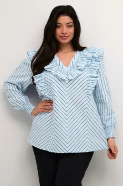 KCjerria Blus