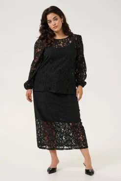 KClanica Blus