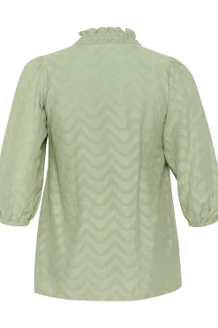 KCvitana Blus