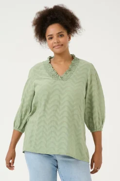 KCvitana Blus